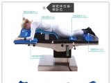 凝膠體位墊的俯臥位方案有哪些墊子組成？